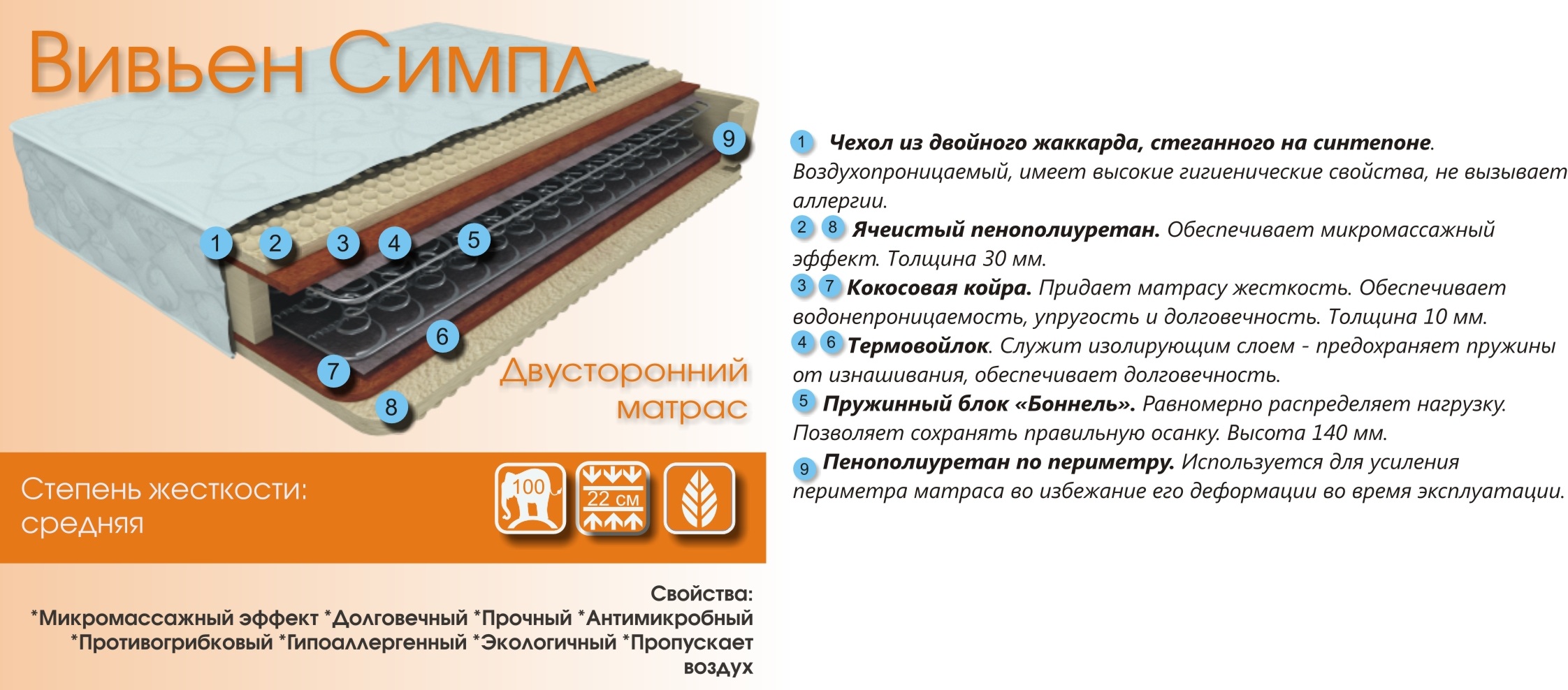 Релакс матрас вивьен