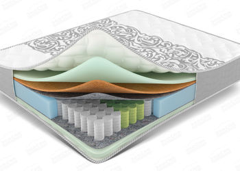 Матрас ЭкоСон Gloris  180 x 200