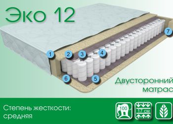 Матрас Релакс ЭКО 12  200 x 190